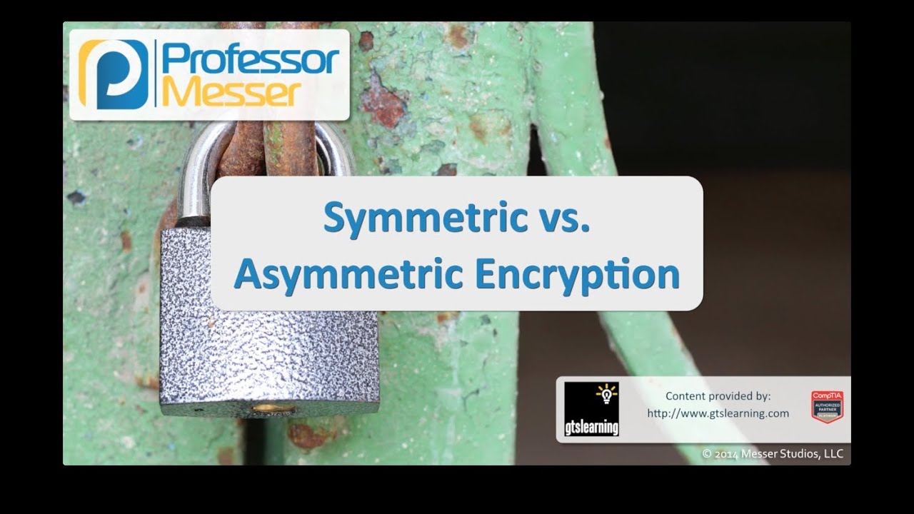 Symmetric vs. Asymmetric Encryption - CompTIA Security+ SY0-401: 6.1
