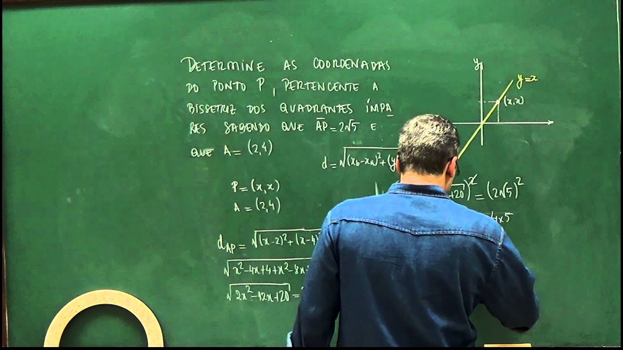 Problemas Envolvendo Distância entre Dois Pontos - Aula 03