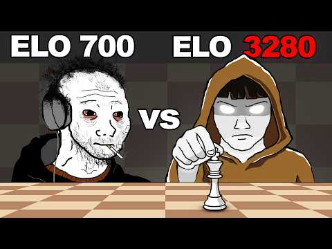 Super Grandmaster vs Beginner | Explained