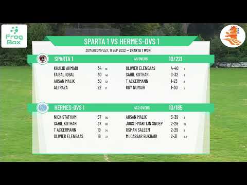 Beslissingswedstrijd Topklasse - Hoofdklasse - Grand Final - Sparta 1 v Hermes-DVS 1