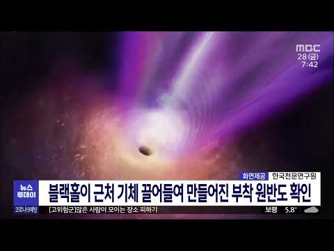 M87 블랙홀의 그림자·제트 동시 포착..부착원반 확인
