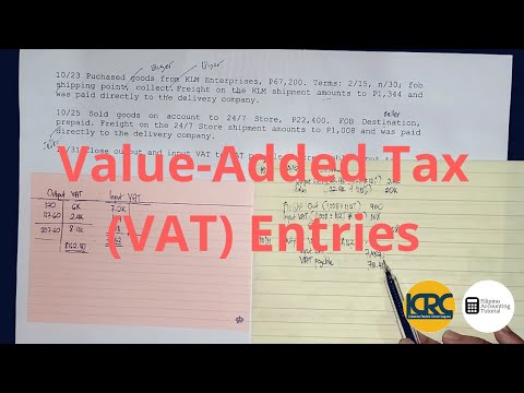 Basic Accounting The Accounting Equation Assets