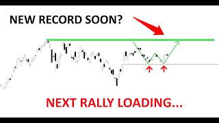 Technical Analysis of Stocks: SPY / QQQ / NVDA / TSLA / AMD / PLTR / I