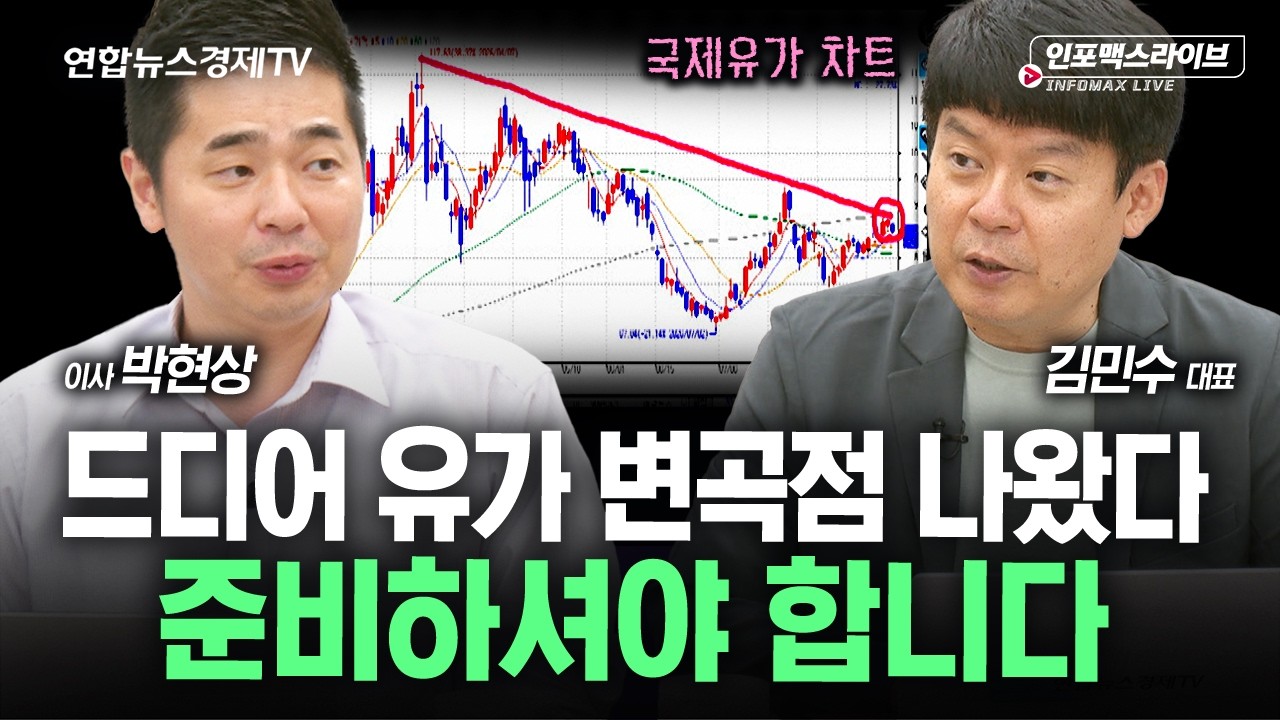 급락후 반등시 이렇게 대응하세요 (김민수, 박현상) | 인포맥스라이브 260825