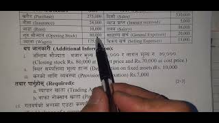 Trading a/c and Profit and loss a/c solution|| NEB New Model question Set B|| Class 12