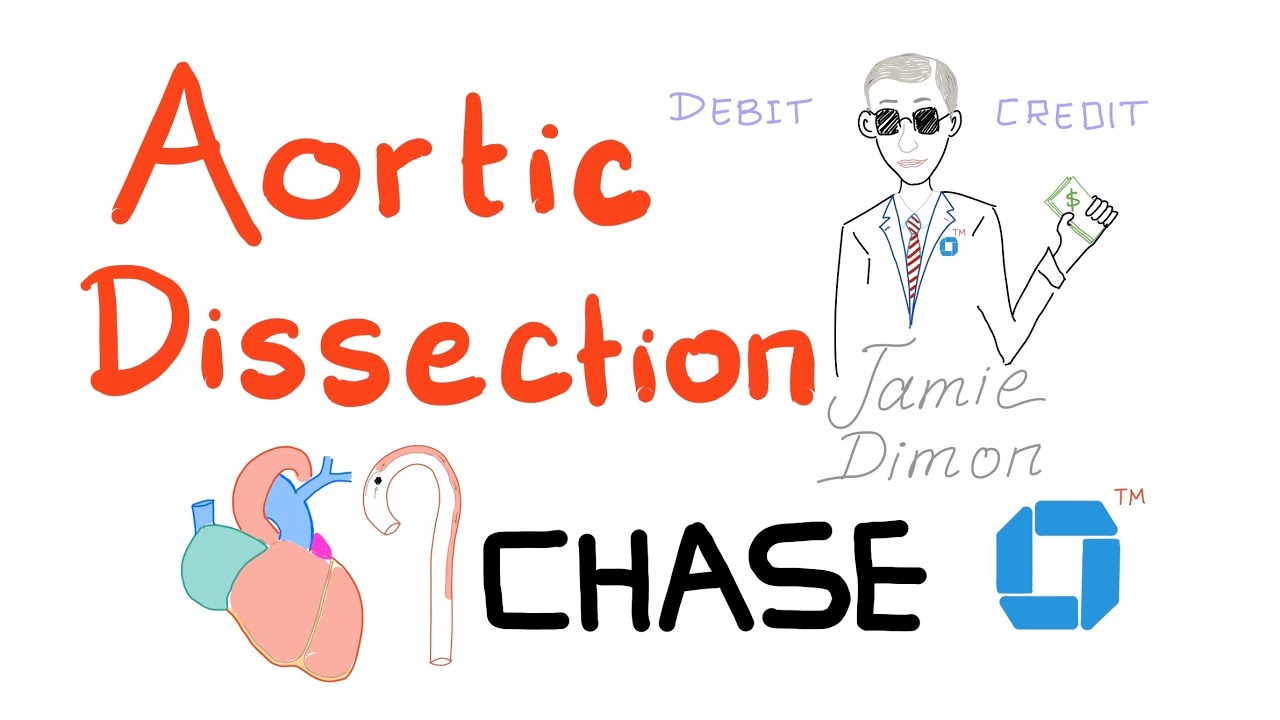 Aortic Dissection | Jamie's Story - YouTube
