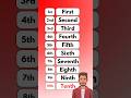 Ordinal Numbers In English Order Numbers