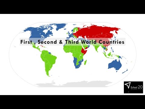 First , Second & Third World Countries