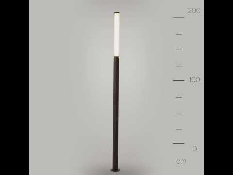 Превью видео