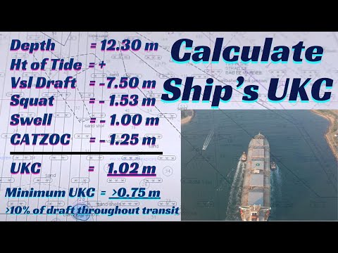 How to Calculate Under Keel Clearance ll Determine Ship's UKC ll CATZOC ll Squat ll Passage Planning
