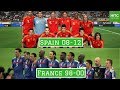 7 Greatest National Football Teams of All Time | HITC Sevens 7 Greatest National Football Teams of All Time | HITC Sevens