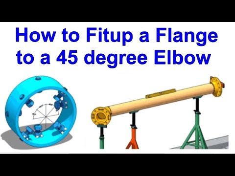 API 650 STORAGE TANK BANDING AND PEAKING SOULTIONS TUTORIAL