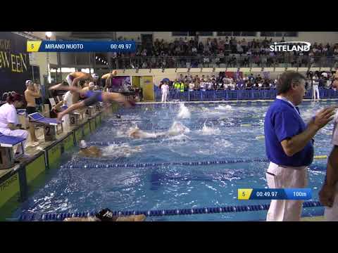 Staff. 4x50 Stile L.  Ass. Maschile Agonisti (Serie 3) - Meeting di Halloween 13Trofeo citta' di Ros