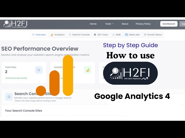 Google Analytics Tutorial