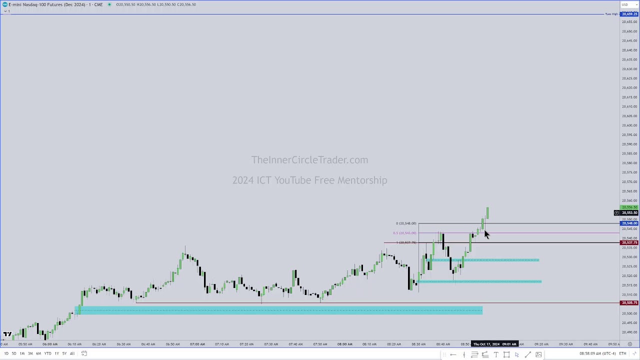 ICT 2024 Mentorship \ News Release Tape Reading \ October 17, 2024