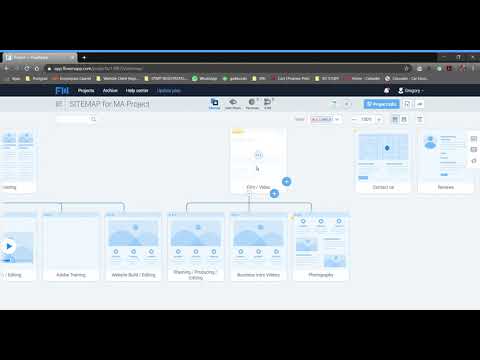 MA UX UI UCD FlowMapp