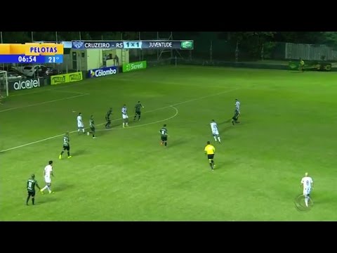 Cruzeiro 2 x 1 Juventude - Gauchão 2017