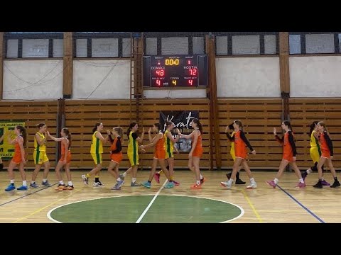 U15: BKM Žilina - MBK Ružomberok 48:72  (14:27,4:18,12:15,18:12)
