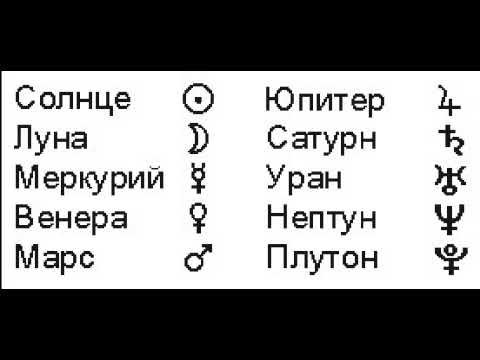 Солнце В 4 Доме В Натальной Карте
