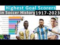 Highest Goal Scorers in Football (Soccer) History 1917-2023