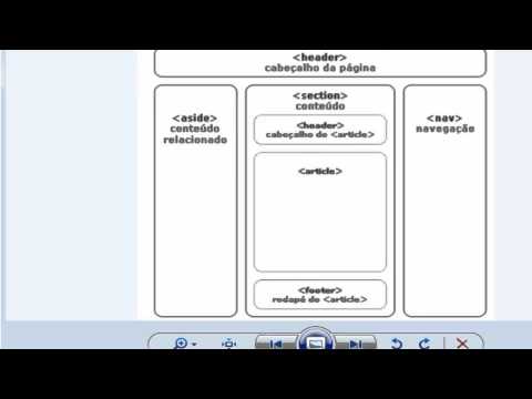Curso de HTML5 - Aula 03