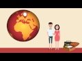 Premium Forex Card Solutions for International Travel IndusInd Bank