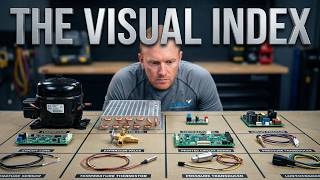 MINI SPLIT Parts Explained I Understand What They Do I AC Repair Expert