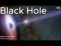 Black Holes The Cosmic Abyss Plants Space Astronomy Nature Black Hole 101
