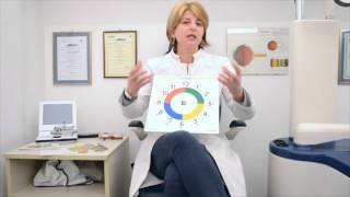 MACULOPATIA: RIMEDI E SOLUZIONI - Ottica Isnenghi dal 1860