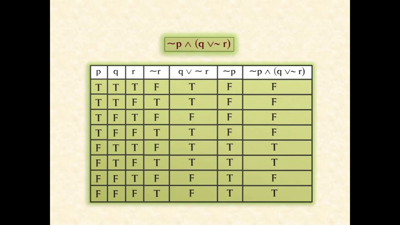 Lecture-2 || Quantitative Reasoning-II