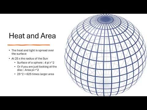 Once Around Arcturus