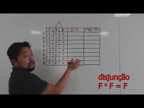 Questão Smart #02 - Tabela Verdade (Raciocínio Lógico - Cespe 2018)