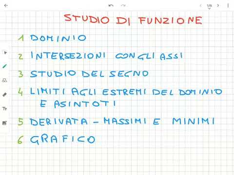 Studio di Funzione Intera