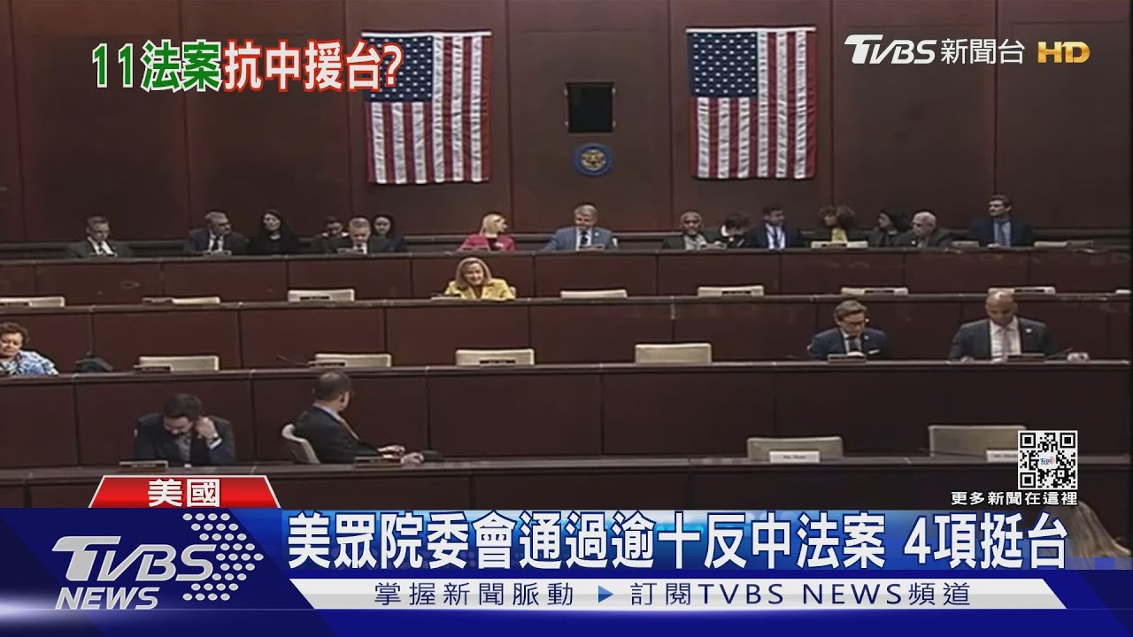 美眾院委會通過逾十項反中法案4項挺台 學者:反中情緒投射