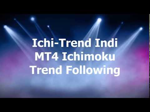 Video IchiTrend ind