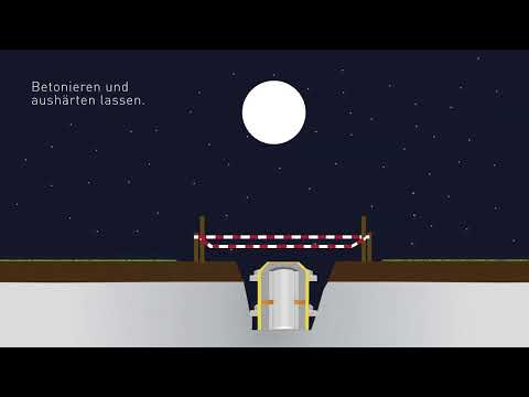 Mastfundament, Lichtmast LPH8m, LSF 900-120 600-1000/1350 - Video