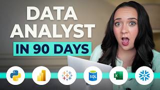 The FASTEST Way to Become a Data Analyst in 2026 (got me from $7.5/hr to $153K)