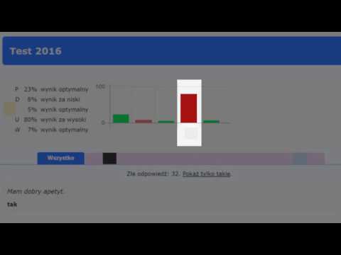 Jak na Multiselekcie złapią Cię na Kłamstwie?