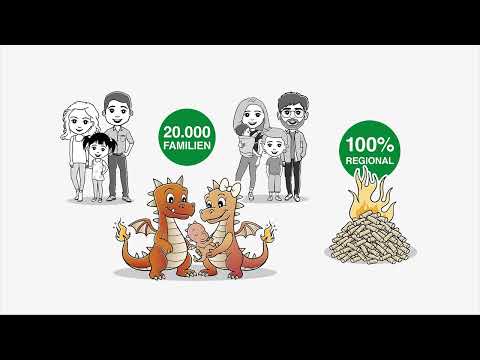 Pabst-Pellets Scribble-Clip. Nachhaltige Wärme aus dem Murtal!