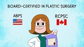 How To Apply to The American Society for Aesthetic Plastic Surgery