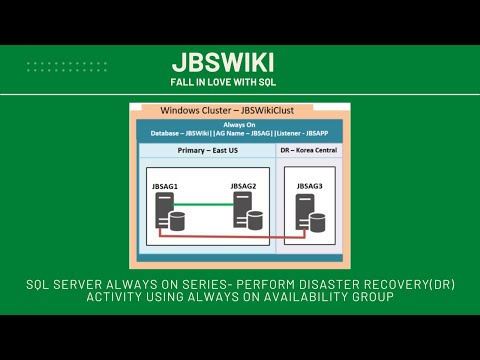SQL Server Always On Series- Perform Disaster Recovery Activity Using Always On Availability Group