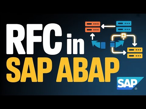 RFC in SAP ABAP Explained in 60 Seconds ⚡ | Remote Function Call
