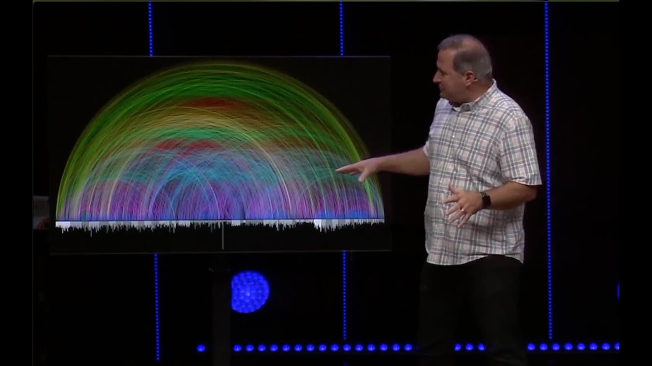 63,779 Cross-Reference Connections