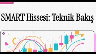 Smartiks Yazılım Teknik Analiz ve Piyasa Görünümü Raporu SMART (Smartiks Yazılım