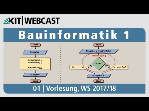 01: Zentrale Rolle von Algorithmen, "bubble sort"-Methode