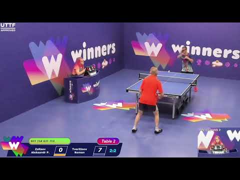 Winners League  07.07.21   Zaitsev Aleksandr P. - Tveritinov Roman    15:30