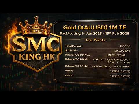 Video SMC King HK Complete Algo Trading System