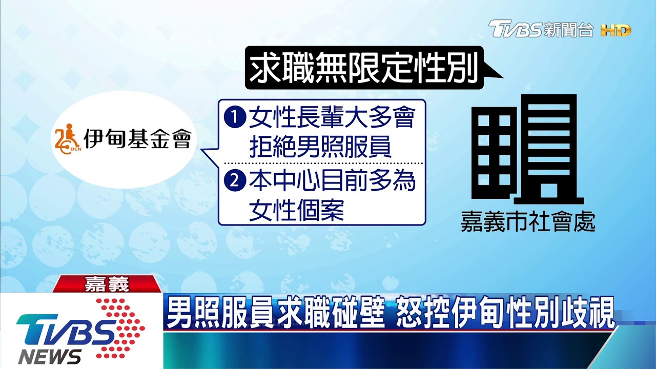 男照服員求職碰壁 怒控伊甸性別歧視