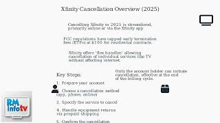 How To Cancel Xfinity Service – Internet, TV & Mobile Step-By-Step