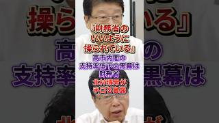 「ハメられている」国民の不満を高市総理に向けさせる…財務省が仕掛けた巧妙な世論誘導のカラクリを北村晴男が暴露#日本保守党#高市早苗